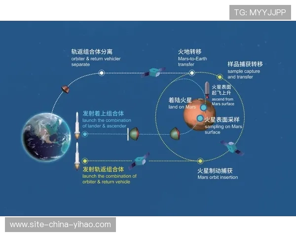 布儒斯特角光学现象及其在偏振研究中的应用探究